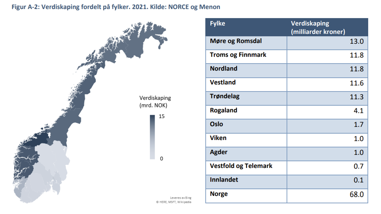 Verdiskaping 2021